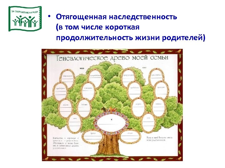  • Отягощенная наследственность (в том числе короткая продолжительность жизни родителей) 
