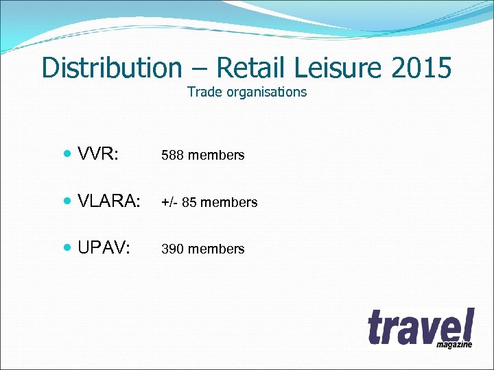 Distribution – Retail Leisure 2015 Trade organisations VVR: 588 members VLARA: +/- 85 members