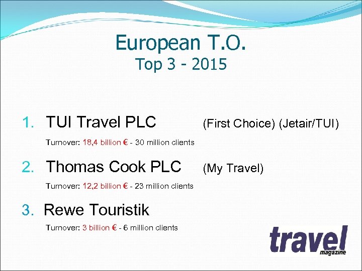 European T. O. Top 3 - 2015 1. TUI Travel PLC (First Choice) (Jetair/TUI)