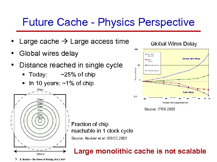 Future Cache - Physics Perspective • Large cache Large access time • Global wires