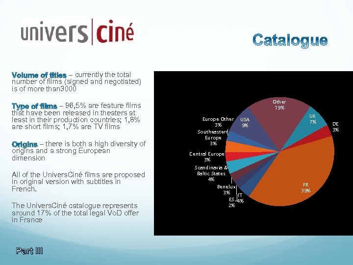 – currently the total number of films (signed and negotiated) is of more than