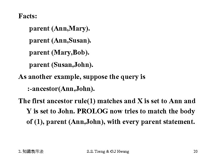 Facts: 　 parent (Ann, Mary). 　 parent (Ann, Susan). 　 parent (Mary, Bob). 　