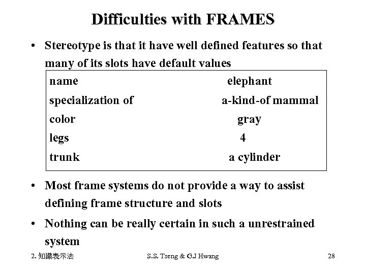 Difficulties with FRAMES • Stereotype is that it have well defined features so that