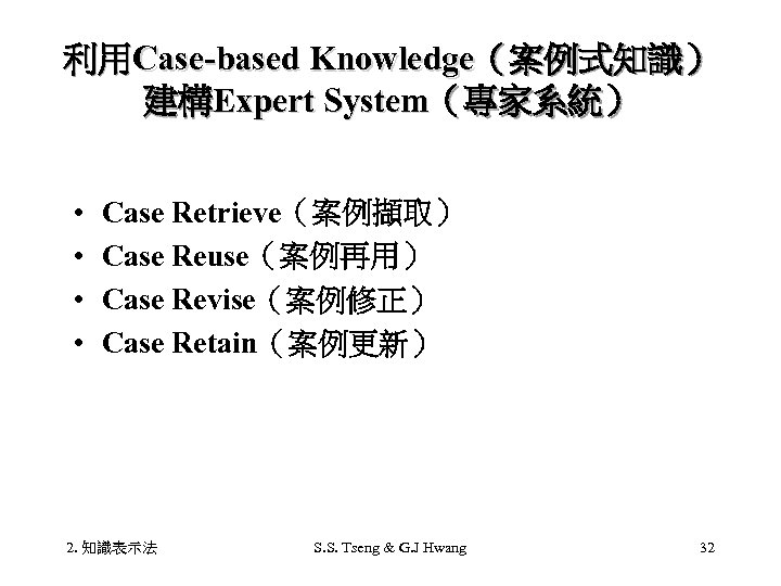 利用Case-based Knowledge（案例式知識） 建構Expert System（專家系統） • • Case Retrieve（案例擷取） Case Reuse（案例再用） Case Revise（案例修正） Case Retain（案例更新）
