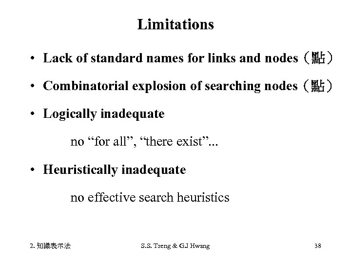 Limitations • Lack of standard names for links and nodes（點） • Combinatorial explosion of