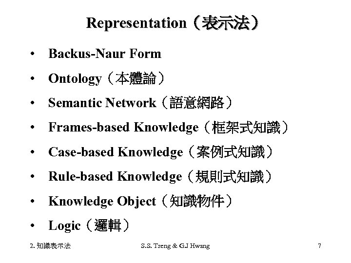 Representation（表示法） • 　Backus-Naur Form • 　Ontology（本體論） • 　Semantic Network（語意網路） • 　Frames-based Knowledge（框架式知識） • 　Case-based