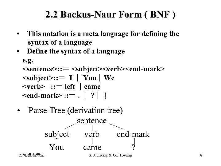 2. 2 Backus-Naur Form ( BNF ) • 　This notation is a meta language