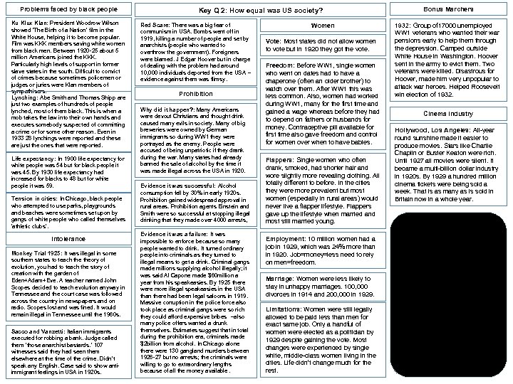 Problems faced by black people Ku Klux Klan: President Woodrow Wilson showed ‘The Birth