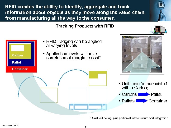 RFID creates the ability to identify, aggregate and track information about objects as they