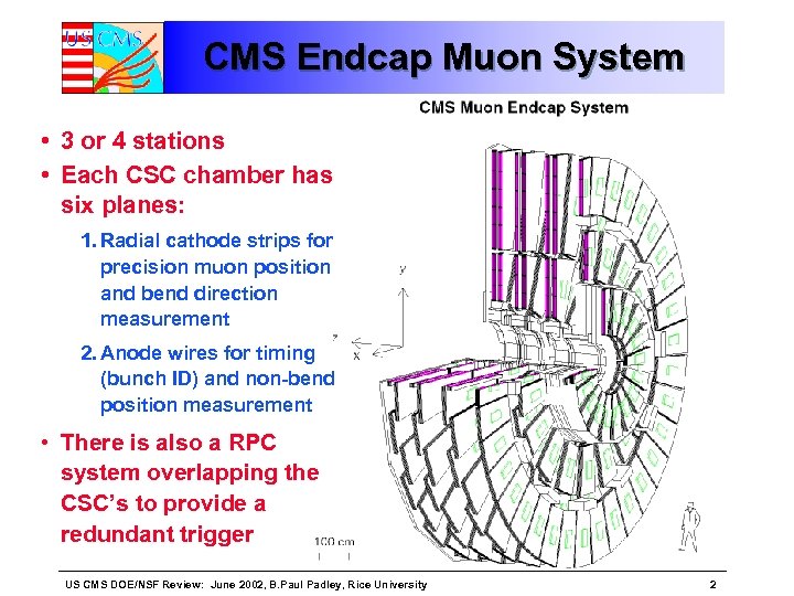 CMS Endcap Muon System • 3 or 4 stations • Each CSC chamber has