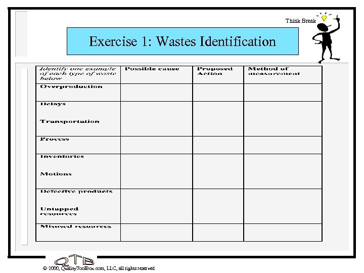 Think Break Exercise 1: Wastes Identification 2000, Quality. Tool. Box. com, LLC, all rights
