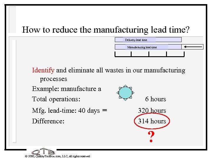 How to reduce the manufacturing lead time? Delivery lead time Manufacturing lead time Identify