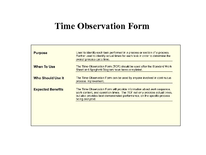 Time Observation Form 