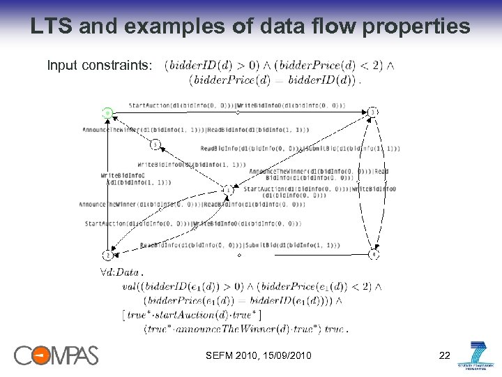 LTS and examples of data flow properties Input constraints: SEFM 2010, 15/09/2010 22 