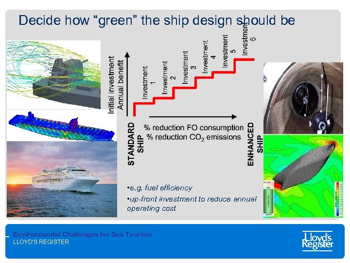 Decide how “green” the ship design should be • e. g. fuel efficiency •