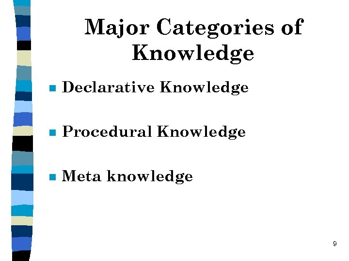 Major Categories of Knowledge n Declarative Knowledge n Procedural Knowledge n Meta knowledge 9