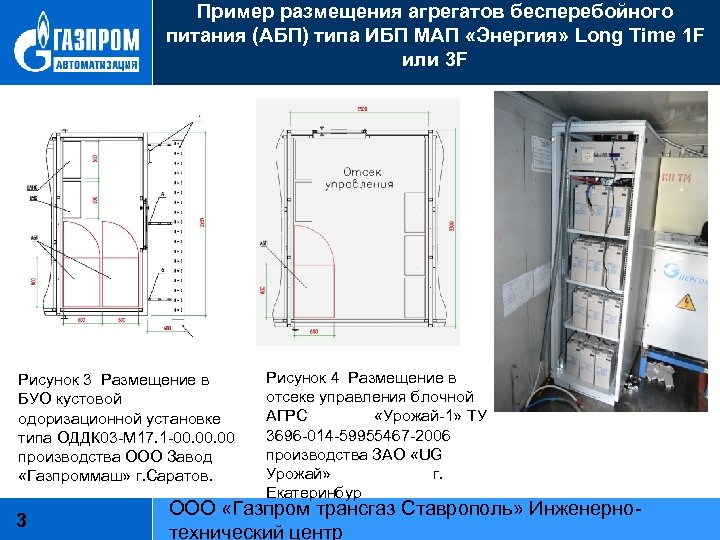 Пример размещения агрегатов бесперебойного питания (АБП) типа ИБП МАП «Энергия» Long Time 1 F