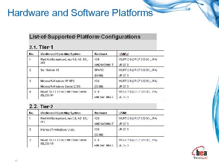 Hardware and Software Platforms 10 