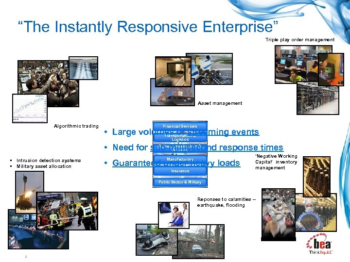 “The Instantly Responsive Enterprise” Triple play order management Asset management Algorithmic trading Financial Services