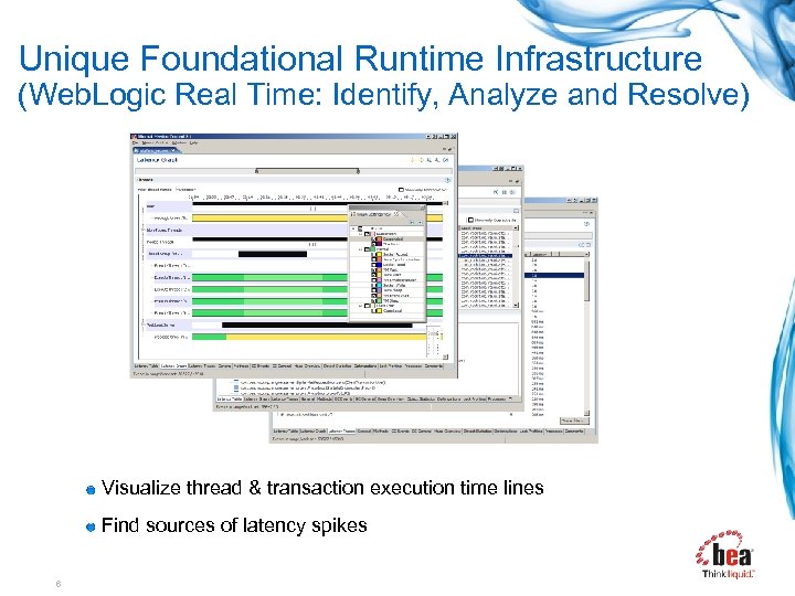 Unique Foundational Runtime Infrastructure (Web. Logic Real Time: Identify, Analyze and Resolve) Visualize thread