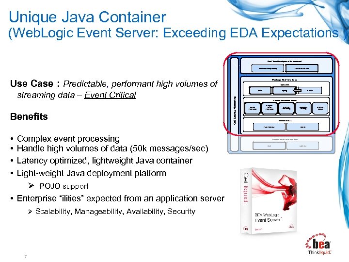 Unique Java Container (Web. Logic Event Server: Exceeding EDA Expectations ) Real Time Development