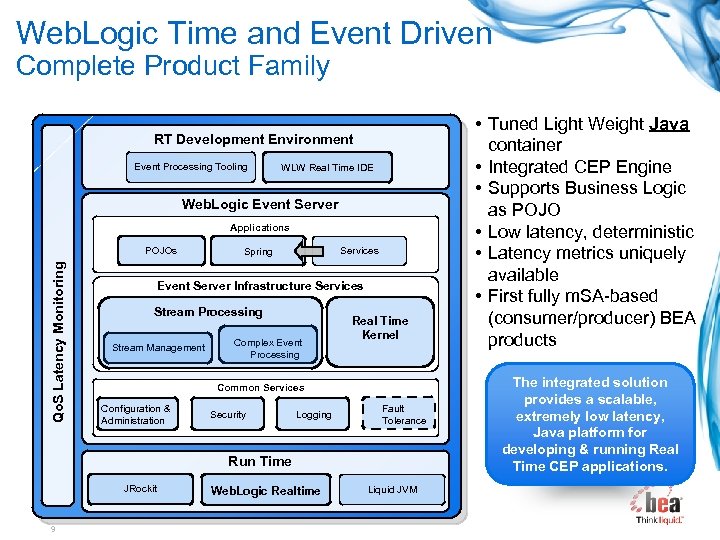 Web. Logic Time and Event Driven Complete Product Family RT Development Environment Event Processing