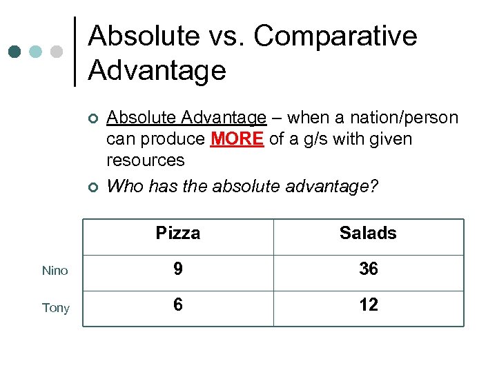 Absolute vs. Comparative Advantage ¢ ¢ Absolute Advantage – when a nation/person can produce
