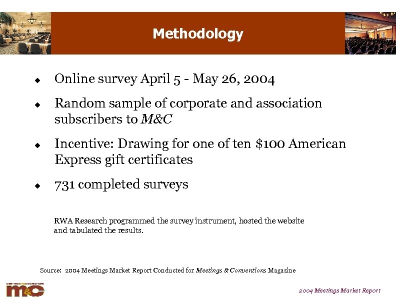 Methodology u u Online survey April 5 - May 26, 2004 Random sample of