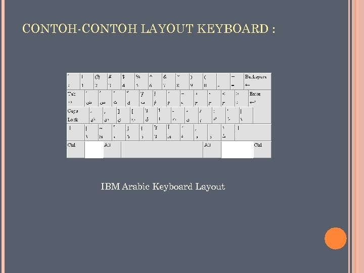 CONTOH-CONTOH LAYOUT KEYBOARD : IBM Arabic Keyboard Layout 