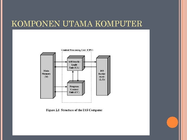 KOMPONEN UTAMA KOMPUTER 