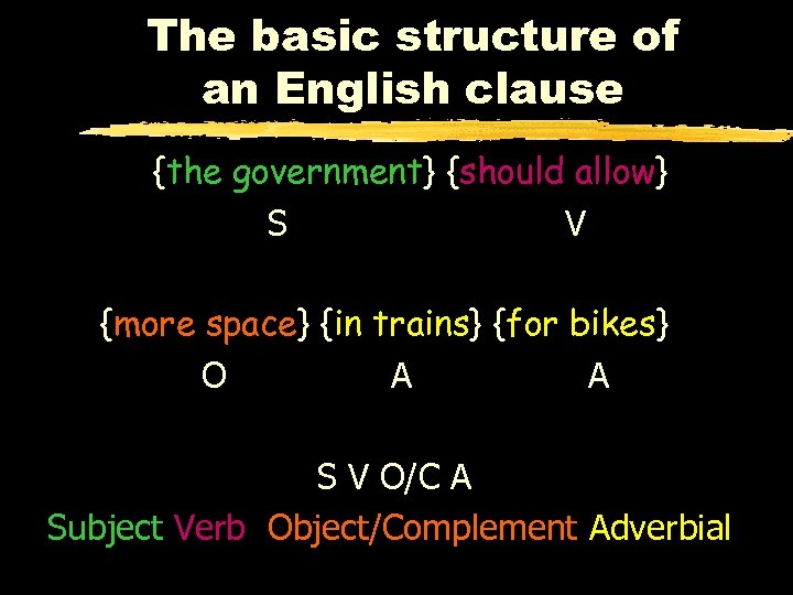 The basic structure of an English clause {the government} {should allow} S V {more