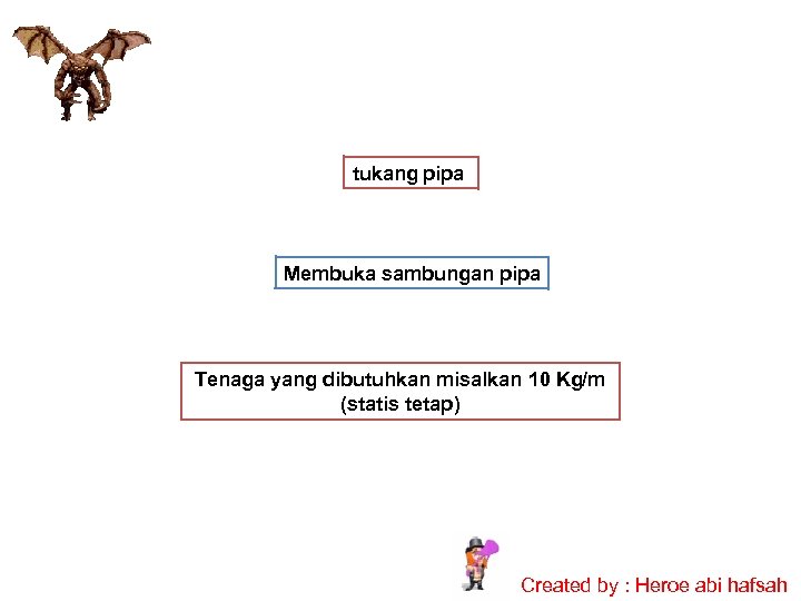 tukang pipa Membuka sambungan pipa Tenaga yang dibutuhkan misalkan 10 Kg/m (statis tetap) Created