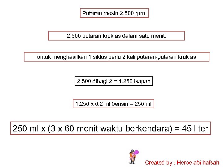 Putaran mesin 2. 500 rpm 2. 500 putaran kruk as dalam satu menit. untuk