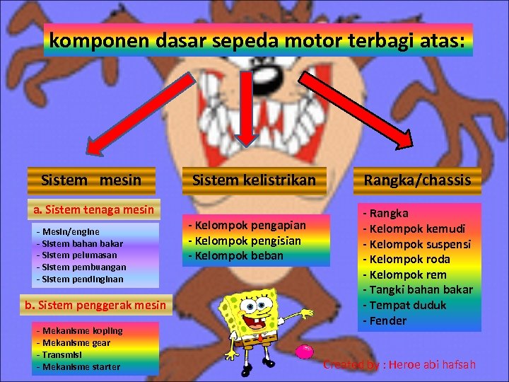 komponen dasar sepeda motor terbagi atas: Sistem mesin Sistem kelistrikan a. Sistem tenaga mesin