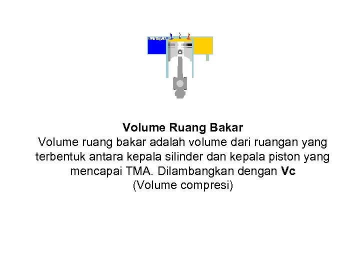 Volume Ruang Bakar Volume ruang bakar adalah volume dari ruangan yang terbentuk antara kepala