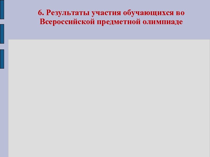 6. Результаты участия обучающихся во Всероссийской предметной олимпиаде 