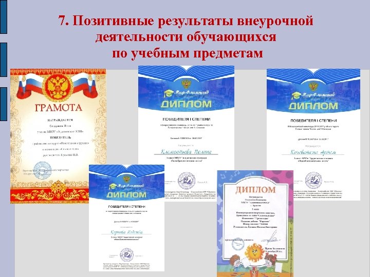 7. Позитивные результаты внеурочной деятельности обучающихся по учебным предметам 