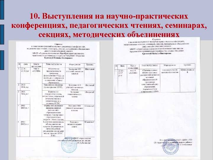 10. Выступления на научно-практических конференциях, педагогических чтениях, семинарах, секциях, методических объединениях 