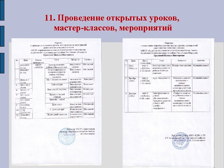 11. Проведение открытых уроков, мастер-классов, мероприятий 