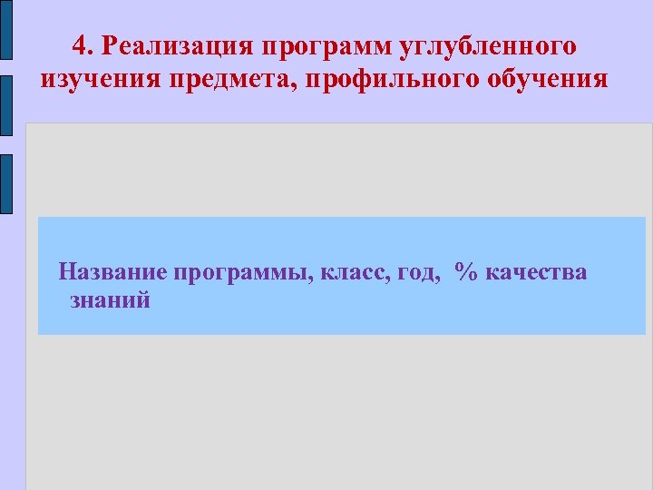 4. Реализация программ углубленного изучения предмета, профильного обучения Название программы, класс, год, % качества