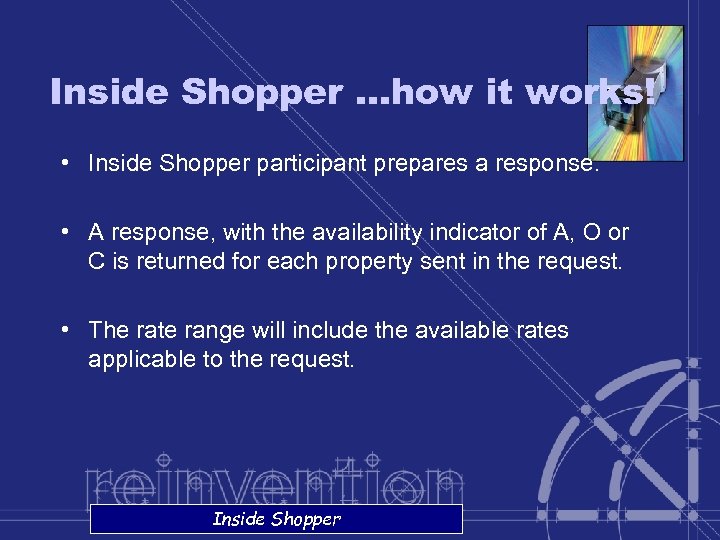 Inside Shopper …how it works! • Inside Shopper participant prepares a response. • A