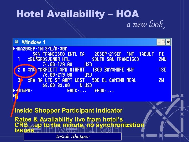 Hotel Availability – HOA a new look Inside Shopper Participant Indicator Rates & Availability