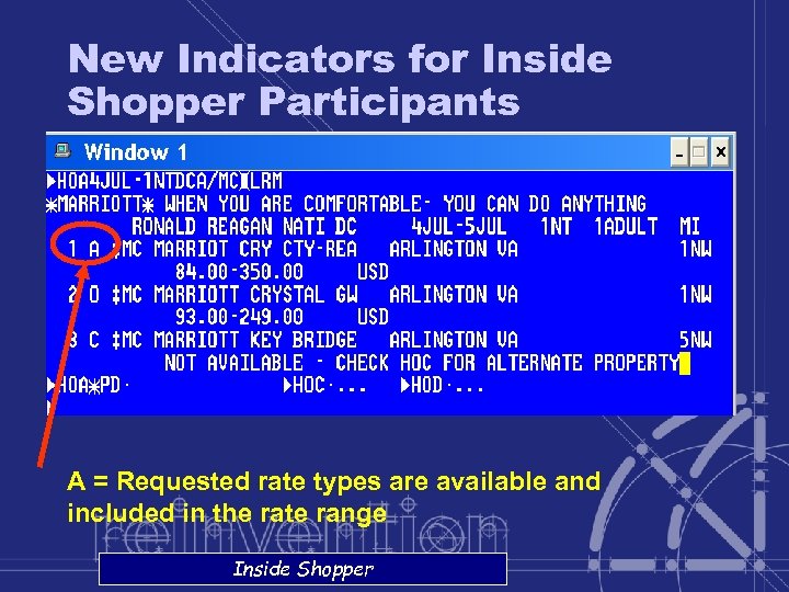 New Indicators for Inside Shopper Participants A = Requested rate types are available and