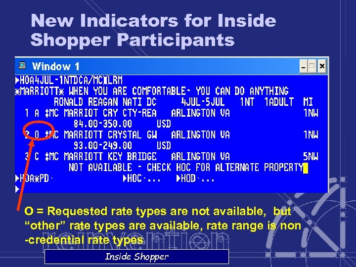 New Indicators for Inside Shopper Participants O = Requested rate types are not available,