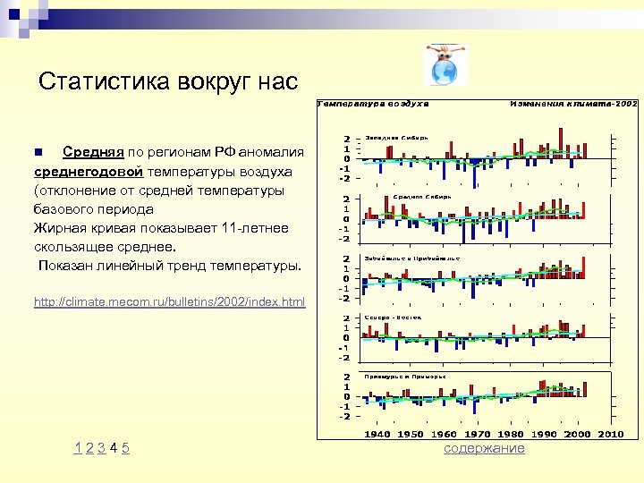 Статистика вокруг нас Средняя по регионам РФ аномалия среднегодовой температуры воздуха (отклонение от средней