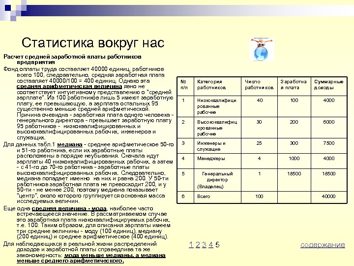 Статистика вокруг нас Расчет средней заработной платы работников предприятия Фонд оплаты труда составляет 40000