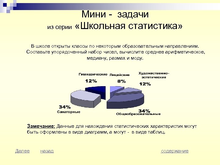 Мини - задачи из серии «Школьная статистика» В школе открыты классы по некоторым образовательным