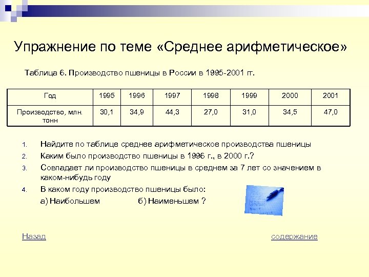 Упражнение по теме «Среднее арифметическое» Таблица 6. Производство пшеницы в России в 1995 -2001
