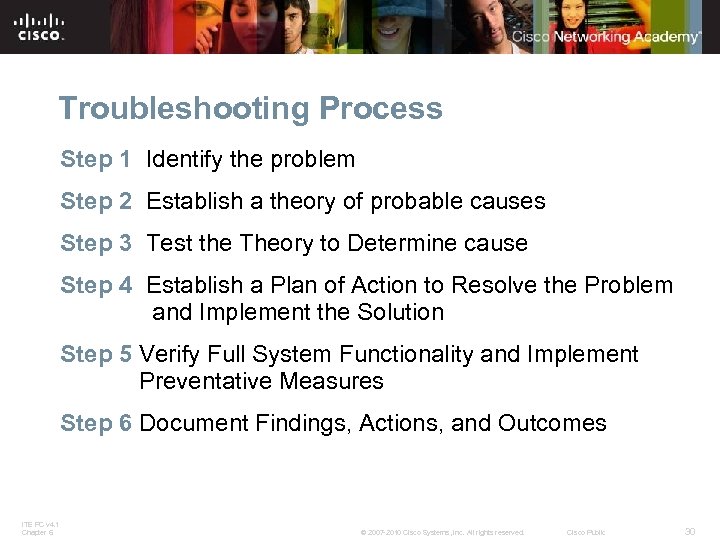 Troubleshooting Process Step 1 Identify the problem Step 2 Establish a theory of probable