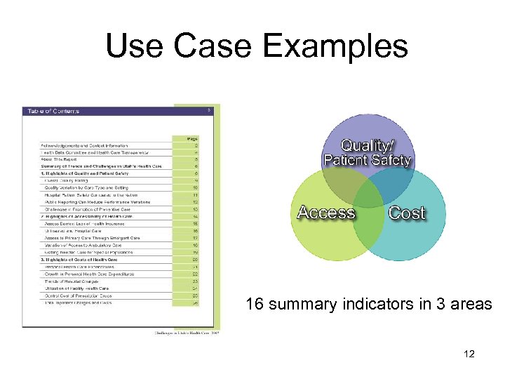 Use Case Examples 16 summary indicators in 3 areas 12 